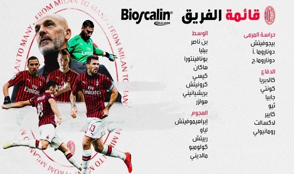 23 لاعباً في قائمة ميلان ضد بارما في الدوري الإيطالي